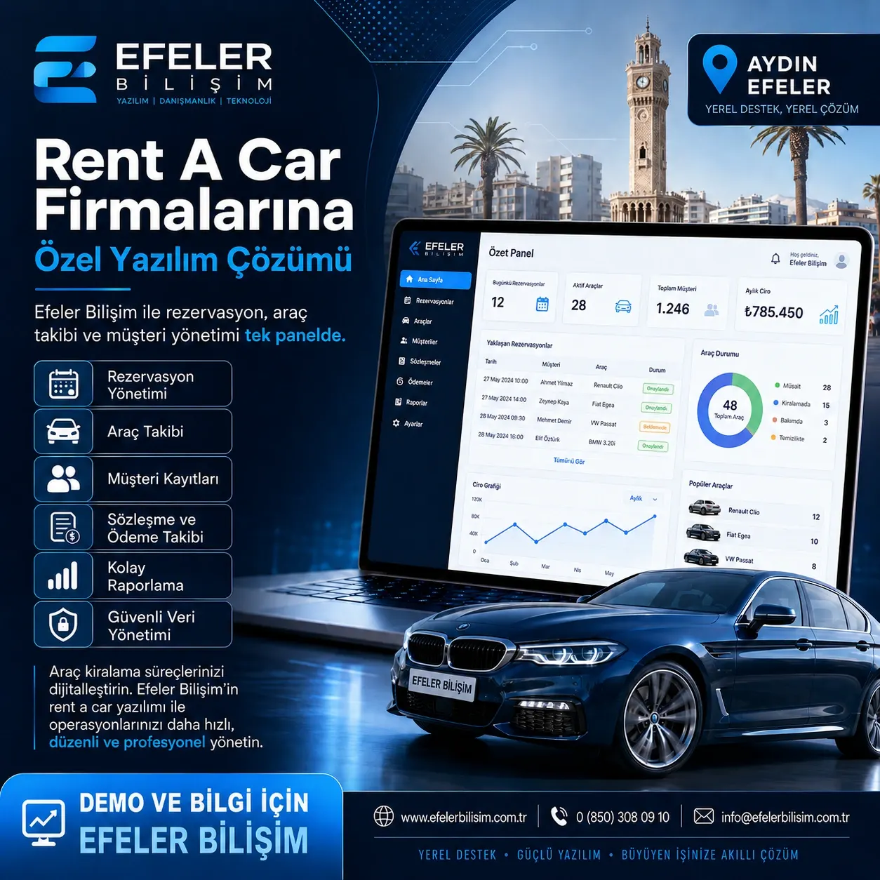 Aydın Efeler Rent A Car