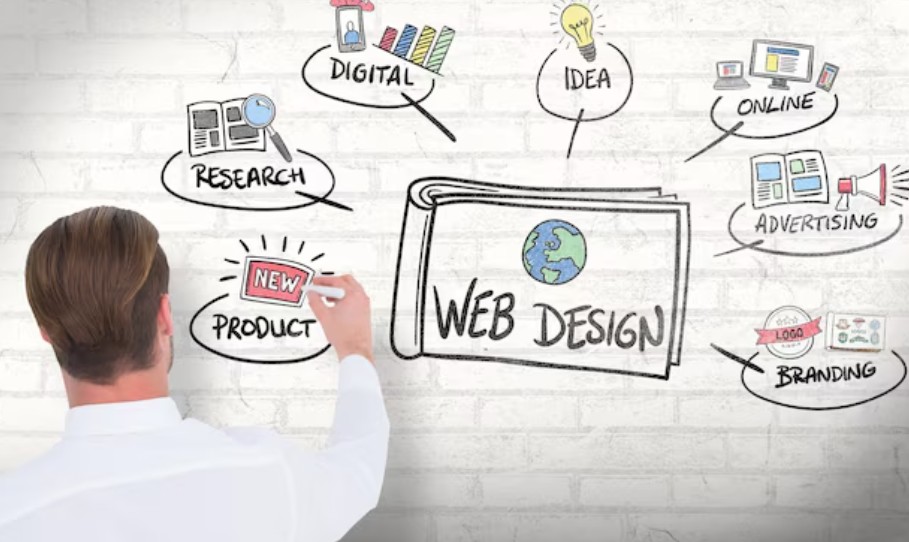 Nazillide Web Tasarim Hizmeti Alirken Nelere Bakilmali?