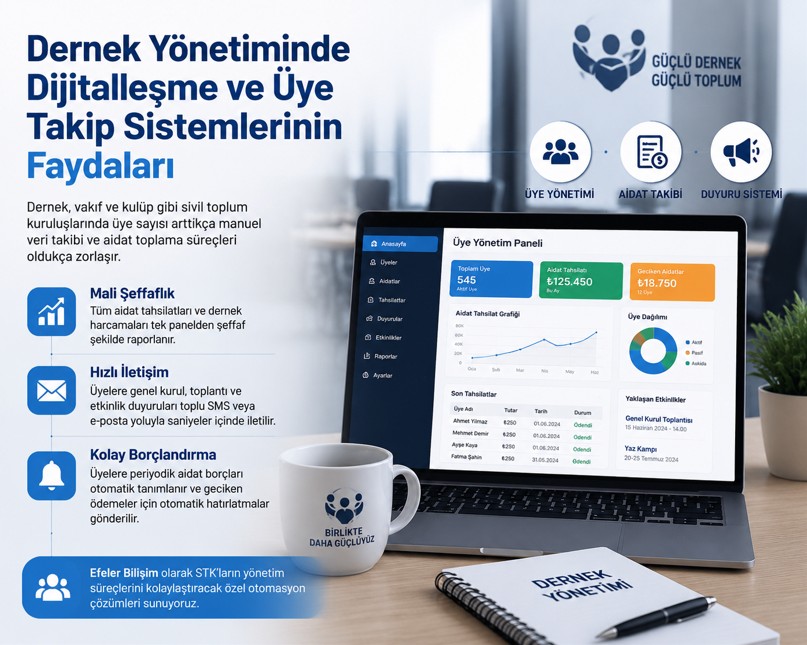 Dernek Yönetiminde Dijitalleşme ve Üye Takip Sistemlerinin Faydaları