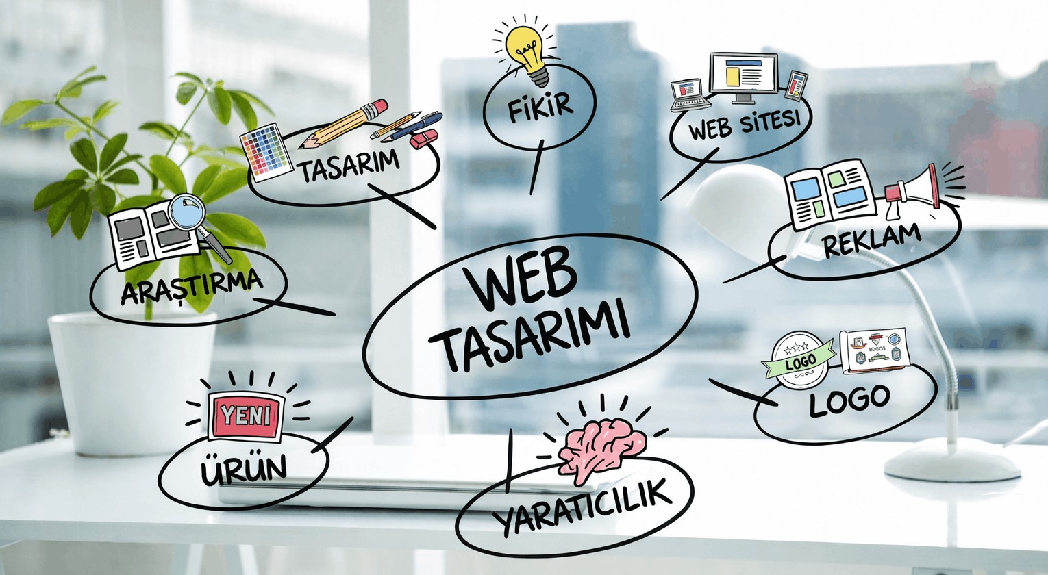 Web Tasarım ve Kurumsal Site