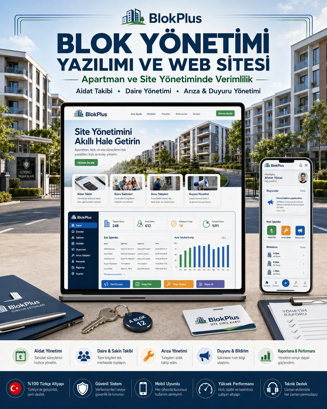 Blok Yönetimi Yazılımı ve Web Sitesi: Apartman ve Site Yönetiminde Verimlilik