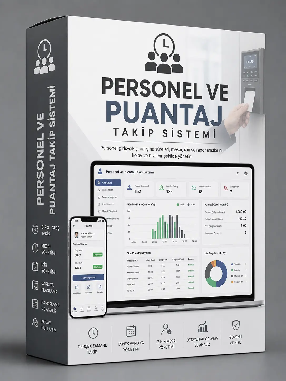 Personel ve Puantaj Takip Sistemi