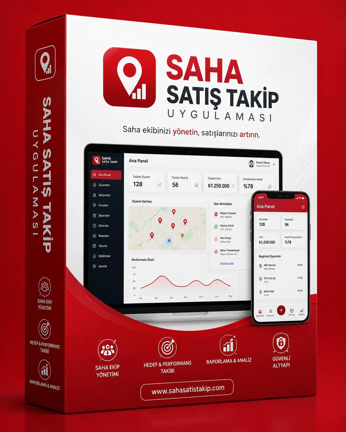 Saha Satış Takip Uygulaması