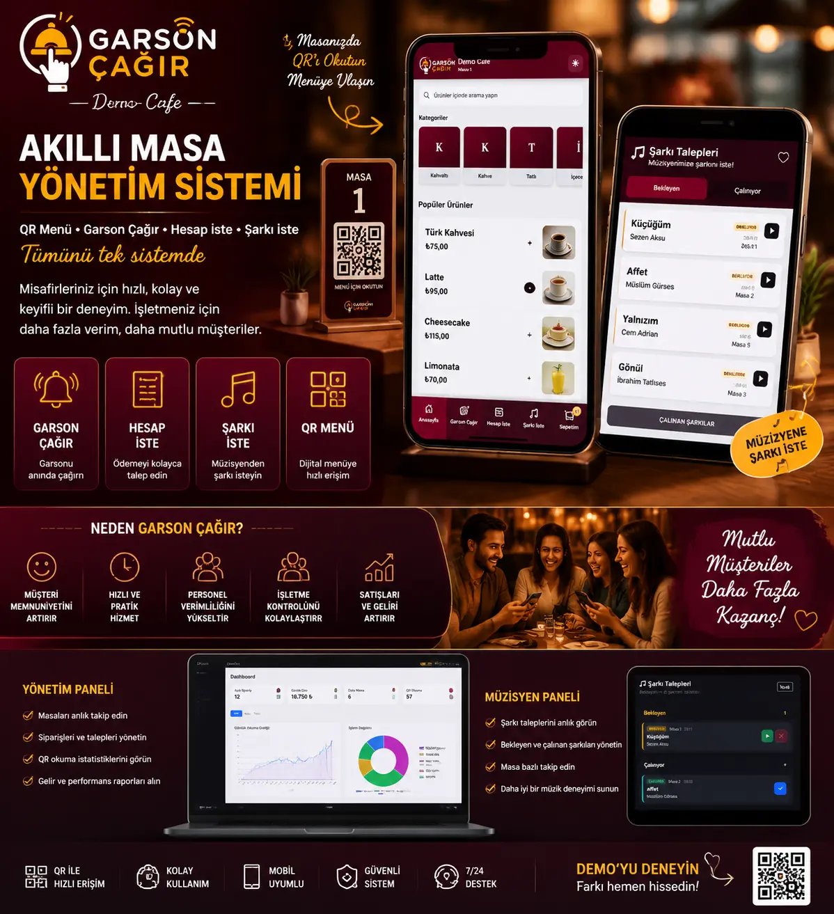 Garson Çağır – Akıllı Masa Yönetim Sistemi