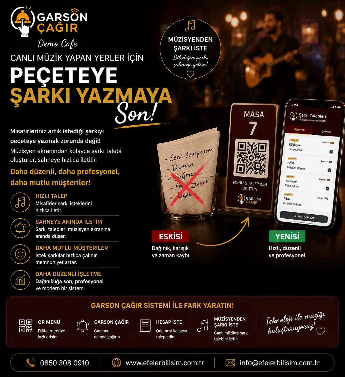 Şarkı İstek Yazılımı